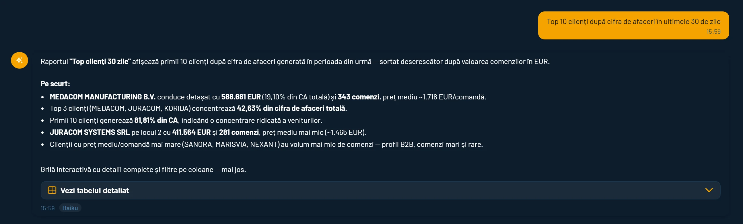 Chatul Askera AI răspunzând despre top clienți