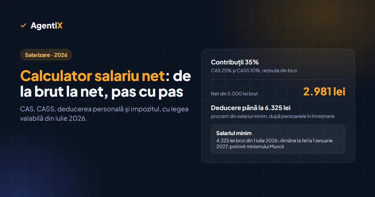 Coperta AgentiX: Calculator salariu net 2026: cum ajungi de la brut la net, pas cu pas, cu exemplu la 5.000 lei