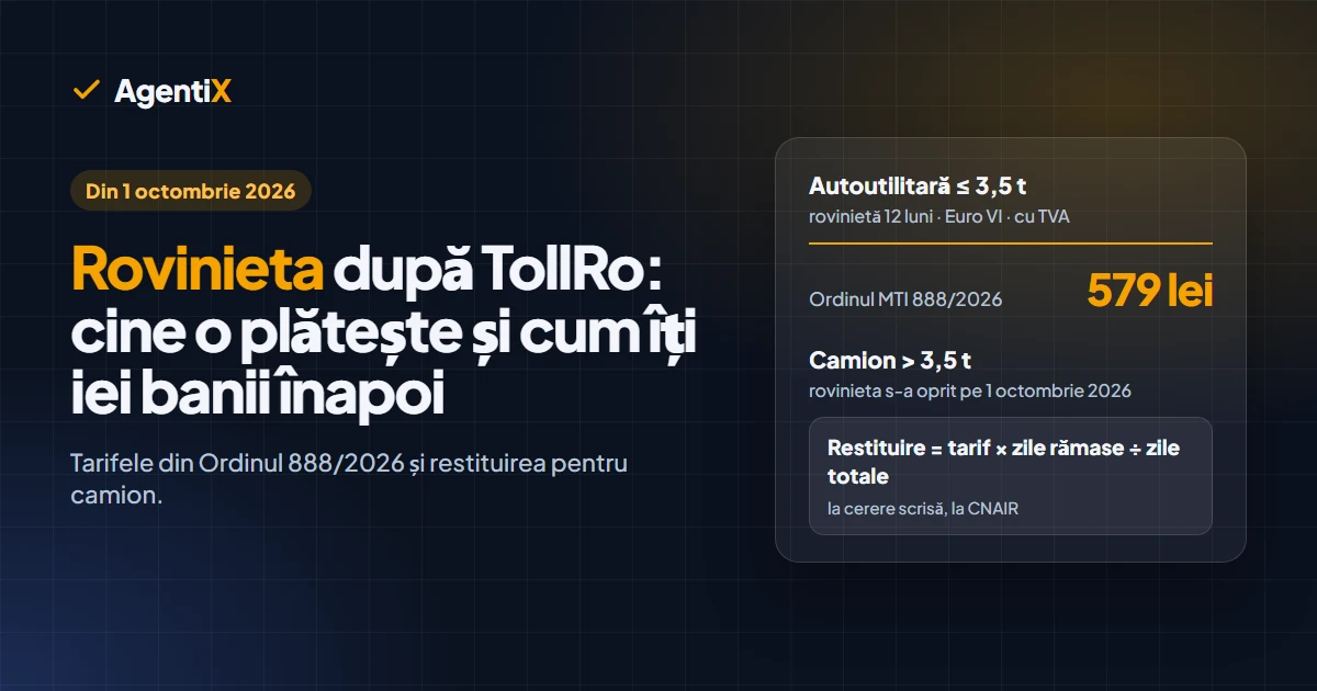 Rovinieta 2026: 579 de lei pe 12 luni pentru o autoutilitară Euro VI de până la 3,5 t, iar pentru camioane suma rămasă se calculează ca tariful plătit înmulțit cu zilele neutilizate, împărțit la zilele totale