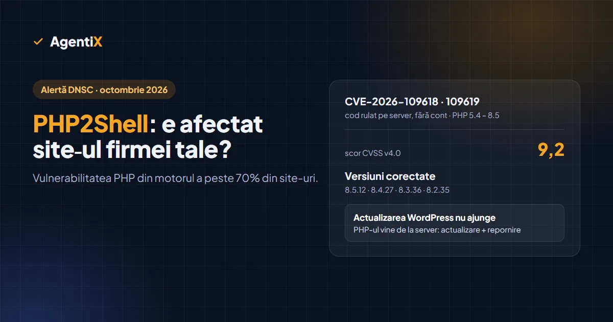 Coperta AgentiX: PHP2Shell, e afectat site-ul firmei tale? CVE-2026-109618 și 109619, scor 9,2, versiunile PHP corectate 8.5.12, 8.4.27, 8.3.36, 8.2.35.