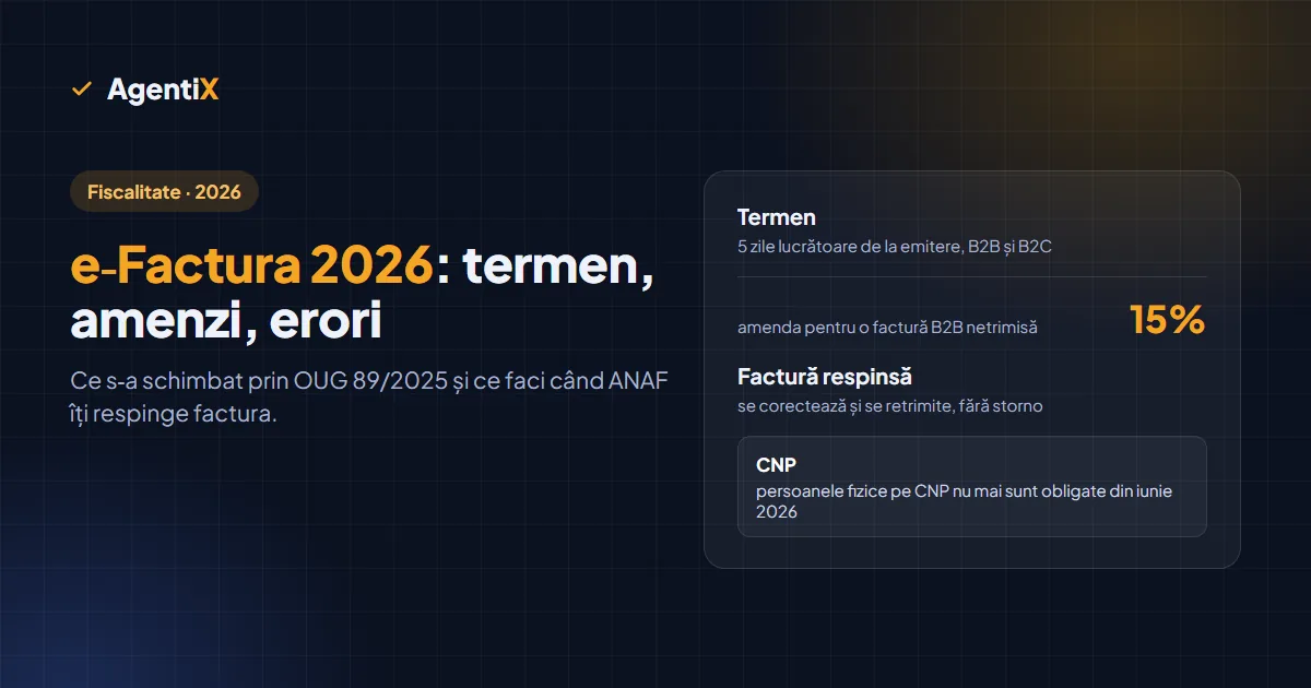 Coperta AgentiX: e-Factura 2026: termenul de 5 zile lucrătoare, amenzile și erorile ANAF cele mai dese